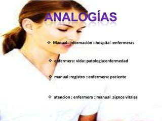  Manual: información ::hospital :enfermeras



 enfermera: vida::patologia:enfermedad


 manual :registro ::enfermera: paciente



 atencion : enfermera ::manual :signos vitales
 