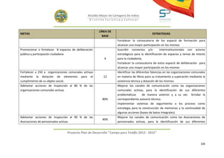 Alcaldía Mayor de Cartagena De Indias
                                                D i strito Turístico y Cultural



                                                       LÍNEA DE
METAS                                                                                          ESTRATEGIAS
                                                         BASE
                                                                    Fortalecer la convocatoria de los espació de formación para
                                                                    alcanzar una mayor participación en los mismos
Promocionar o fortalecer 8 espacios de deliberación                 Suscribir convenios y/o           interinstitucionales con actores
pública y participación ciudadana                                   estratégicos para la identificación de espacios y temas de interés
                                                          4         para la ciudadanía,
                                                                    Fortalecer la convocatoria de estos espació de deliberación para
                                                                    alcanzar una mayor participación en los mismos
Fortalecer a 250 a organizaciones comunales activas                 Identificar las diferentes falencias en las organizaciones comunales
mediante la dotación de elementos para el                 12        en materia de libros para su tratamiento y superación mediante la
cumplimiento de su objeto social.                                   asistencia técnica y dotación de los mismos.
Adelantar acciones de Inspección al 80 % de las                     Mejorar los canales de comunicación como las organizaciones
organizaciones comunales activas                                    comunales activas, para la identificación de sus diferentes
                                                                    problemáticas        de manera anterior y a su vez brindar la
                                                         80%        correspondiente asesoría técnica.
                                                                    Implementar sistemas de seguimiento a los proceso como
                                                                    estrategia para la construcción de memorias y la continuidad de
                                                                    algunas acciones (bases de batos Integrales).
Adelantar acciones de Inspección al 90 % de las                     Mejorar los canales de comunicación como las Asociaciones de
                                                         40%
Asociaciones de pensionados activas                                 pensionados activas, para la identificación de sus diferentes


                                 Proyecto Plan de Desarrollo "Campo para Tod@s 2012 - 2015"


                                                                                                                                    100
 