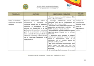 Alcaldía Mayor de Cartagena De Indias
                                                 D i strito Turístico y Cultural



                                                                                                                              RESPONS.
      PROGRAMAS                         OBJETIVOS                             INDICADORES DE PRODUCTOS
                                                                                                                              MISIONAL
                                                                      - 8 eventos de conmemoración Realizados (8 de
                                                                      marzo y 25 de noviembre)
Campo para hombres y      Equiparar oportunidades, reducir la         - Estrategia Rehabilitación Basada en               Secretaria de
mujeres con capacidades   discriminación    y    compensar      las   Comunidad (RBC) en los corregimientos de            participación y
diferentes                diferencias sociales que se presentan,      Bocachica y Barú Implementada.                      Desarrollo Social -
                                                                      - 200 sillas de ruedas entregadas a personas con
                          facilitando la participación de las                                                             Grupo de
                                                                      discapacidad pertenecientes al nivel 1 y 2 del
                          personas con discapacidad en la vida        SISBEN, adaptadas al tipo de limitación             Organizaciones
                          política, económica, cultural y social, a   - 400 personas con Discapacidad y/o sus familias    Sociales
                          partir de la consideración del colectivo    capacitadas para el trabajo con un enfoque
                          como sujetos de derechos y mediante la      psicosocial
                          interacción sectorial y el mejoramiento     - 4 encuentros entre empresa y gobierno
                          de las condiciones ambientales y de         realizados para propiciar la creación de redes y
                                                                      jalonar la responsabilidad social, en lo
                          desarrollo local.
                                                                      relacionado con la inclusión laboral de
                                                                      población con discapacidad
                                                                      - 300 patios productivos implementados para
                                                                      madres cabeza de hogar con hijos con
                                                                      discapacidad, pertenecientes a los estratos 1 y 2
                                                                      del SISBEN
                                                                      - 10 unidades productivas creadas de personas



                                 Proyecto Plan de Desarrollo "Campo para Tod@s 2012 - 2015"


                                                                                                                                          108
 
