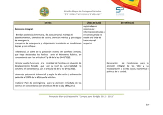 Alcaldía Mayor de Cartagena De Indias
                                                    D i strito Turístico y Cultural



                              METAS                                      LÍNEA DE BASE                       ESTRATEGIAS
                                                                     registradas en
Asistencia Integral:                                                 sistemas de
                                                                     información oficiales y
- Brindar asistencia alimentaria, de aseo personal, manejo de        en consecuencia no
abastecimientos, utensilios de cocina, atención médica y psicológica existe una línea de
de emergencia,                                                       base sobre el
transporte de emergencia y alojamiento transitorio en condiciones respecto.
dignas, y con enfoque

-Diferencial, al 100% de la población víctima del conflicto armado,
que haya declarados los hechos ante el Ministerio Público, en
concordancia con los artículos 47 y 64 de la ley 1448/2011.

-Brindar auxilio funerario a la totalidad de familias en situación de                          Generación        de Condiciones para la
desplazamiento forzado que por su nivel de vulnerabilidad lo                                   atención integral de las VCA y su
soliciten, en concordancia con el artículo 50 de la ley 1448/2011.                             incorporación a la vida social, económica y
                                                                                               política de la ciudad.
-Atención psicosocial diferencial y según la afectación y vulneración
padecida al 100% de la VCA que la soliciten.

-Elaborar Plan de contingencia para la atención inmediata de las
víctimas en concordancia con el artículo 48 de la Ley 1448/2011



                                   Proyecto Plan de Desarrollo "Campo para Tod@s 2012 - 2015"


                                                                                                                                       119
 