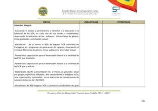 Alcaldía Mayor de Cartagena De Indias
                                                    D i strito Turístico y Cultural



                              METAS                                      LÍNEA DE BASE          ESTRATEGIAS
Atención Integral:

-Garantizar el acceso y permanencia al derecho a la educación a la
totalidad de las VCA, en cada uno de sus niveles y modalidades,
observando la aplicación de los enfoques diferenciales de género,
etnia, población y orientación sexual.

-Vinculación de al menos el 80% de hogares VCA asentadas en
Cartagena, en programas de generación de ingresos, observando el
enfoque diferencial de género, etnia, población y diversidad sexual.

-Formación y capacitación para el desempeño laboral a la totalidad de
las PSD que lo solicita

-Formación y capacitación para el desempeño laboral a la totalidad de
las VCA que lo solicita

-Elaboración, diseño y presentación de al menos un proyecto anual
por grupos específicos (Mujeres, afro descendiente e indígena VCA),
una organización/ comunidad, en el marco de las convocatorias de
subsidio de tierras del INCODER.

-Vinculación de 400 hogares VCA a proyectos productivos de gran


                                   Proyecto Plan de Desarrollo "Campo para Tod@s 2012 - 2015"


                                                                                                              120
 