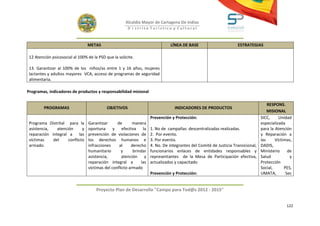 Alcaldía Mayor de Cartagena De Indias
                                                        D i strito Turístico y Cultural



                                 METAS                                        LÍNEA DE BASE                        ESTRATEGIAS

 12 Atención psicosocial al 100% de la PSD que la solicite.

 13. Garantizar al 100% de los niños/as entre 1 y 16 años, mujeres
 lactantes y adultos mayores VCA, acceso de programas de seguridad
 alimentaria.

Programas, indicadores de productos y responsabilidad misional

                                                                                                                                   RESPONS.
         PROGRAMAS                          OBJETIVOS                            INDICADORES DE PRODUCTOS
                                                                                                                                   MISIONAL
                                                                    Prevención y Protección:                                   SICC,     Unidad
 Programa Distrital para la      Garantizar      de       manera                                                               especializada
 asistencia,   atención      y   oportuna      y efectiva      la   1. No de campañas descentralizadas realizadas.             para la Atención
 reparación integral a     las   prevención de violaciones de       2. Por evento.                                             y Reparación a
 víctimas    del     conflicto   los derechos humanos e             3. Por evento.                                             las     Víctimas,
 armado.                         infracciones     al     derecho    4. No. De integrantes del Comité de Justicia Transicional, DADIS,
                                 humanitario       y      brindar   funcionarios enlaces de entidades responsables y Ministerio               de
                                 asistencia,        atención y      representantes de la Mesa de Participación efectiva, Salud                 y
                                 reparación integral a        las   actualizados y capacitado                                  Protección
                                 víctimas del conflicto armado                                                                 Social,      PES,
                                                                    Prevención y Protección:                                   UMATA,        Sec


                                      Proyecto Plan de Desarrollo "Campo para Tod@s 2012 - 2015"


                                                                                                                                             122
 
