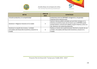 Alcaldía Mayor de Cartagena De Indias
                                                        D i strito Turístico y Cultural



                                                              LÍNEA DE
                        METAS                                                                          ESTRATEGIAS
                                                                BASE
Inclusión productiva y la competitividad                                   productivos entre las MYPIMES cartageneras y las grandes
                                                                           empresas de la industria local.
                                                                           Generar alianzas público-privadas que permitan sinergias en la
                                                                           dinámica económica local, de tal manera que la MYPIME pueda
Gestionar 3 Negocios Inclusivos en la ciudad.                     2
                                                                           proveer bienes y servicios de calidad a la gran empresa y esta a su
                                                                           vez, disminuir sus costos de producción.
Gestionar la creación de al menos 1 entidad                                Realizar al interior de la administración Distrital la creación de una
articuladora del Desarrollo Económico y Social en la              0        entidad articuladora del Desarrollo Económico y Social en la
Ciudad.                                                                    Ciudad.




                                    Proyecto Plan de Desarrollo "Campo para Tod@s 2012 - 2015"


                                                                                                                                               130
 