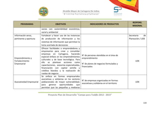 Alcaldía Mayor de Cartagena De Indias
                                                   D i strito Turístico y Cultural



                                                                                                                       RESPONS.
      PROGRAMAS                           OBJETIVOS                              INDICADORES DE PRODUCTOS
                                                                                                                       MISIONAL
                            socios con sostenibilidad económica,
                            social y ambiental
Información veraz,          Fortalecer y hacer uso de las instancias                                                Secretaría     de
pertinente y oportuna       de producción de información y los                                                      Planeación / UDE
                            sistemas de información que permitan la
                            toma acertada de decisiones
                            Ofrecer facilidades a emprendedores y
                            empresarios para crear y consolidar
                            empresas en Cartagena, haciendo
                                                                        N° de personas atendidas en el área de
                            especial énfasis en los emprendimientos
Emprendimiento y                                                        emprendimiento
                            culturales y de base tecnológica. Para
Fortalecimiento                                                                                                           UDE
                            ello se plantean acciones como
Empresarial                                                             N° de planes de negocios formulados y
                            capacitaciones, asesorías especializadas,
                                                                        financiados
                            financiación con capital semilla y
                            créditos blandos y la realización de
                            ruedas de negocio.
                            Se enfoca en formas empresariales
                            asociativas y solidarias en los sectores
                                                                        N° de empresas organizadas en formas
Asociatividad Empresarial   poblacionales de mayor vulnerabilidad,                                                        UDE
                                                                        asociativas y solidarias en el territorio
                            para generar oportunidades que
                            permitan que las pequeñas y medianas


                                   Proyecto Plan de Desarrollo "Campo para Tod@s 2012 - 2015"


                                                                                                                                  133
 