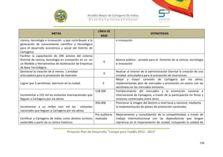 Alcaldía Mayor de Cartagena De Indias
                                                     D i strito Turístico y Cultural



                                                            LÍNEA DE
                        METAS                                                                      ESTRATEGIAS
                                                              BASE
ciencia, tecnología e innovación y que contribuyan a la                 e innovación
generación de conocimiento científico o tecnológico
para el desarrollo económico y social del Distrito de
Cartagena.
Facilitar la capacitación de 200 actores del sistema
Distrital de ciencia, tecnología en innovación en un en                 Alianza público - privada para el fomento de la ciencia, tecnología
                                                                0
un Modelo y Herramientas de Aceleración de Empresas                     e innovación
de Base Tecnológica.
Gestionar la creación de al menos 1 entidad                             Realizar al interior de la administración Distrital la creación de una
                                                                0
articuladora para la promoción de inversión                             entidad articuladora para la promoción de inversiones
                                                                        Mejor y mayor conexión de Cartagena por vía aérea,
Lograr que 5 aerolíneas aterricen en la ciudad.                3        implementando plan de mercadeo y promoción en asocio con las
                                                                        aerolíneas en los mercados emisores.
                                                           128.500      Fortalecimiento del mercadeo y la promoción nacional e
Incrementar a 155 mil los visitantes internacionales que                internacional de Cartagena, a través de la participación en ferias y
lleguen a Cartagena por vía aérea.                                      misiones comerciales entre otros.
                                                           950.000      Posicionar la imagen del destino a nivel local y nacional, mediante
Incrementar a un millón cien mil los visitantes                         la implementación de planes de promoción nacionales.
nacionales que lleguen a Cartagena por vía aérea.
                                                        Pre auditoría   Mejoramiento y consolidación de la competitividad, a través de
Certificar a Cartagena de indias como destino turístico realizada       trabajo interinstitucional con las dependencias que tengan
sostenible a partir de su centro histórico.                             injerencia en el mejoramiento de ciudad, incluyendo la calidad de


                                    Proyecto Plan de Desarrollo "Campo para Tod@s 2012 - 2015"


                                                                                                                                           139
 