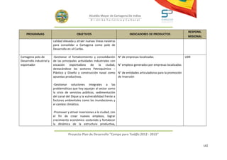 Alcaldía Mayor de Cartagena De Indias
                                                       D i strito Turístico y Cultural



                                                                                                                                RESPONS.
    PROGRAMAS                               OBJETIVOS                                INDICADORES DE PRODUCTOS
                                                                                                                                MISIONAL
                          calidad elevada y atraer nuevas líneas navieras
                          para consolidar a Cartagena como polo de
                          Desarrollo en el Caribe.

Cartagena polo de         -Gestionar el fortalecimiento y consolidación      N° de empresas localizadas                        UDE
Desarrollo industrial y   de las principales actividades industriales con
exportador                vocación exportadora de la ciudad,                 N° empleos generados por empresas localizadas
                          destacándose los sectores Petroquímico –
                          Plástico y Diseño y construcción naval como        N° de entidades articuladoras para la promoción
                          apuestas productivas.                              de Inversión

                          -Gestionar soluciones integrales a las
                          problemáticas que hoy aquejan al sector como
                          la crisis de servicios públicos, sedimentación
                          del canal del Dique y la vulnerabilidad frente a
                          factores ambientales como las inundaciones y
                          el cambio climático.

                          -Promover y atraer inversiones a la ciudad, con
                          el fin de crear nuevos empleos, lograr
                          crecimiento económico sostenido y fortalecer
                          la dinámica de la estructura productiva,


                                     Proyecto Plan de Desarrollo "Campo para Tod@s 2012 - 2015"


                                                                                                                                           142
 