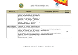 Alcaldía Mayor de Cartagena De Indias
                                                   D i strito Turístico y Cultural



                                                                                                                           RESPONS.
    PROGRAMAS                           OBJETIVOS                                INDICADORES DE PRODUCTOS
                                                                                                                           MISIONAL
                       resaltando las ventajas competitivas que
                       permitan la consolidación de la imagen de
                       Cartagena como lugar estratégico para la
                       localización de proyectos empresariales e
                       industriales, con vocación exportadora,
                       fomentando un clima favorable para la
                       inversión nacional y extranjera y el
                       establecimiento de nuevas empresas.

Regulación eficiente   -Fomentar un ambiente propicio para los
para la competitividad negocios en procura de acciones que permitan
                       reducir tiempos y costos en los trámites de      N° de visitas multidisciplinarias de Inspección,
                       creación de empresas, pago de impuestos,         Vigilancia y Control
                       registro de propiedad, obtención de licencias                                                         UDE
                       de construcción, así como en las visitas de      Ventanilla única de licencias de construcción
                       inspección, vigilancia y control que los entes   implementada y socializada.
                       gubernamentales        practican     a     los
                       establecimientos de la ciudad.




                                  Proyecto Plan de Desarrollo "Campo para Tod@s 2012 - 2015"


                                                                                                                                      143
 
