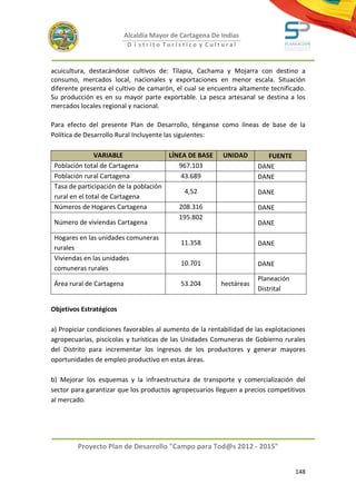 Alcaldía Mayor de Cartagena De Indias
                            D i strito Turístico y Cultural



acuicultura, destacándose cultivos de: Tilapia, Cachama y Mojarra con destino a
consumo, mercados local, nacionales y exportaciones en menor escala. Situación
diferente presenta el cultivo de camarón, el cual se encuentra altamente tecnificado.
Su producción es en su mayor parte exportable. La pesca artesanal se destina a los
mercados locales regional y nacional.

Para efecto del presente Plan de Desarrollo, ténganse como líneas de base de la
Política de Desarrollo Rural Incluyente las siguientes:

                VARIABLE               LÍNEA DE BASE      UNIDAD         FUENTE
 Población total de Cartagena             967.103                     DANE
 Población rural Cartagena                 43.689                     DANE
 Tasa de participación de la población
                                            4,52                      DANE
 rural en el total de Cartagena
 Números de Hogares Cartagena             208.316                     DANE
                                          195.802
 Número de viviendas Cartagena                                        DANE

 Hogares en las unidades comuneras
                                             11.358                   DANE
 rurales
 Viviendas en las unidades
                                             10.701                   DANE
 comuneras rurales
                                                                      Planeación
 Área rural de Cartagena                     53.204       hectáreas
                                                                      Distrital

Objetivos Estratégicos

a) Propiciar condiciones favorables al aumento de la rentabilidad de las explotaciones
agropecuarias, piscícolas y turísticas de las Unidades Comuneras de Gobierno rurales
del Distrito para incrementar los ingresos de los productores y generar mayores
oportunidades de empleo productivo en estas áreas.

b) Mejorar los esquemas y la infraestructura de transporte y comercialización del
sector para garantizar que los productos agropecuarios lleguen a precios competitivos
al mercado.




         Proyecto Plan de Desarrollo "Campo para Tod@s 2012 - 2015"


                                                                                   148
 