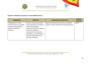 Alcaldía Mayor de Cartagena De Indias
                                                    D i strito Turístico y Cultural




Programas, indicadores de productos y responsabilidad misional

                                                                                                                             RESPONS.
          PROGRAMAS                          OBJETIVOS                          INDICADORES DE PRODUCTOS
                                                                                                                             MISIONAL
 Cartagena Rural e Insular        Prestar el servicio de asistencia   Mejorar las condiciones de vida de los ciudadanos     UMATA
 (Asistencia técnica a pequeños   técnica agropecuaria y pesquera     urbanos y rurales mediante desarrollo agropecuario.
 productores agropecuarios,       directa a los pequeños
 Apoyo a la defensa de            productores del distrito, además
 animales).                       promover y asegurar su
                                  participación en el desarrollo
                                  agropecuario. además brindar la
                                  atención médico veterinario a
                                  animales maltratado.




                                   Proyecto Plan de Desarrollo "Campo para Tod@s 2012 - 2015"


                                                                                                                                    153
 
