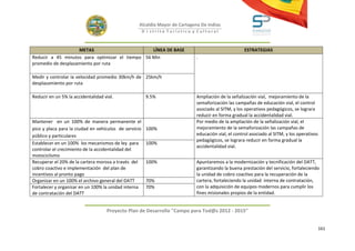 Alcaldía Mayor de Cartagena De Indias
                                                       D i strito Turístico y Cultural



                    METAS                        LÍNEA DE BASE                                       ESTRATEGIAS
Reducir a 45 minutos para optimizar el tiempo 56 Min                         .
promedio de desplazamiento por ruta

Medir y controlar la velocidad promedio 30km/h de 25km/h
desplazamiento por ruta

Reducir en un 5% la accidentalidad vial.                9.5%                 Ampliación de la señalización vial, mejoramiento de la
                                                                             semaforización las campañas de educación vial, el control
                                                                             asociado al SITM, y los operativos pedagógicos, se lograra
                                                                             reducir en forma gradual la accidentalidad vial.
Mantener en un 100% de manera permanente el                                  Por medio de la ampliación de la señalización vial, el
pico y placa para la ciudad en vehículos de servicio    100%                 mejoramiento de la semaforización las campañas de
público y particulares                                                       educación vial, el control asociado al SITM, y los operativos
                                                                             pedagógicos, se lograra reducir en forma gradual la
Establecer en un 100% los mecanismos de ley para        100%
                                                                             accidentalidad vial.
controlar el crecimiento de la accidentalidad del
motociclismo
Recuperar el 20% de la cartera morosa a través del      100%                 Apuntaremos a la modernización y tecnificación del DATT,
cobro coactivo e implementación del plan de                                  garantizando la buena prestación del servicio, fortaleciendo
incentivos al pronto pago                                                    la unidad de cobro coactivo para la recuperación de la
Organizar en un 100% el archivo general del DATT        70%                  cartera, fortaleciendo la unidad interna de contratación,
Fortalecer y organizar en un 100% la unidad interna     70%                  con la adquisición de equipos modernos para cumplir los
de contratación del DATT                                                     fines misionales propios de la entidad.


                                    Proyecto Plan de Desarrollo "Campo para Tod@s 2012 - 2015"


                                                                                                                                             161
 