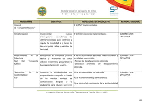 Alcaldía Mayor de Cartagena De Indias
                                                    D i strito Turístico y Cultural



       PROGRAMAS                        OBJETIVOS                      INDICADORES DE PRODUCTOS                RESPONS. MISIONAL
Integral                                                        # de PMT implementados
de Transporte Masivo)"

Semaforizacion               Implementar                  nuevas # de Intercepciones Implementadas            SUBDIRECCION
                             intercepciones semafóricas de                                                    OPERATIVA
                             última tecnología para controlar y
                             regular la movilidad a lo largo de
                             las principales calles y avenidas de
                             la ciudad.

Mejoramiento   De    La Reorganizar el transporte público       # de Rutas Urbanas revisadas, reestructuradas y SUBDIRECCION
Cobertura               revisar y mantener las rutas            ampliadas mantenidas.                           OPERATIVA
Real    Del  Transporte urbanas existentes, procurando la       -Tiempo de desplazamiento obtenido.
Publico                                                         -Velocidad promedio de desplazamiento
                        buena prestación del servicio.
                                                                obtenida.

"Reduccion     De        La Disminuir la accidentalidad vial % de accidentalidad vial reducida.                SUBDIRECCION
Accidentalidad              emprendiendo campañas a través                                                     OPERATIVA
Vial"                       de los medios masivos de % de mantenimiento y permanencia.
                            comunicación dirigidas a la
                                                              % de control al crecimiento de la accidentalidad
                            ciudadanía para educar y prevenir


                                   Proyecto Plan de Desarrollo "Campo para Tod@s 2012 - 2015"


                                                                                                                               166
 