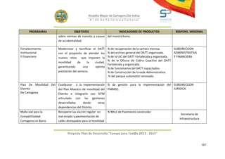 Alcaldía Mayor de Cartagena De Indias
                                             D i strito Turístico y Cultural



      PROGRAMAS                    OBJETIVOS                     INDICADORES DE PRODUCTOS                RESPONS. MISIONAL
                       sobre normas de transito y causas del motociclismo.
                       de accidentalidad.

Fortalecimiento        Modernizar y tecnificar el DATT     % de recuperación de la cartera morosa.        SUBDIRECCION
Institucional          con el propósito de atender los     % del archivo general del DATT organizado.     ADMINISTRATIVA
Y Financiero           nuevos retos que imponen la         % de la UIC del DATT Fortalecida y organizada. Y FINANCIERA
                                                           % de la Oficina de Cobro Coactivo del DATT
                       movilidad      de      la ciudad,
                                                           Fortalecida y organizada.
                       garantizando       una    optima    % de funcionarios del DATT capacitados.
                       prestación del servicio.            % de Construcción de la sede Administrativa.
                                                            % del parque automotor renovado.

Plan De Movilidad Del Coadyuvar a la implementación % de gestión para la implementación del SUBDIRECCION
Distrito              del Plan Maestro de movilidad del PMMDC.                              JURIDICA
De Cartagena          Distrito e integrarlo con SITM
                      articulado con las gestiones
                      desarrolladas      desde      otras
                      dependencias del Distrito.
Malla vial para la    Recuperar las vías en regular en    % Mts2 de Pavimento construido
                                                                                                 Secretaría de
Competitividad        mal estado y pavimentación de
                                                                                                Infraestructura
Cartagena sin Barro   calles destapadas para la movilidad


                             Proyecto Plan de Desarrollo "Campo para Tod@s 2012 - 2015"


                                                                                                                           167
 