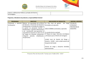 Alcaldía Mayor de Cartagena De Indias
                                                       D i strito Turístico y Cultural



 teatros y edificaciones Públicas y privadas del Distrito
 de Cartagena

Programas, indicadores de productos y responsabilidad misional

      PROGRAMAS                      OBJETIVOS                               INDICADORES DE PRODUCTOS            RESPONS. MISIONAL
 Prevención y Atención Mejorar las capacidades de la Oficina          Un Plan local de gestión       del riesgo OFICINA DE
 de Desastres          de Atención y Prevención de Desastres          formulado y en ejecución                  ATENCION Y
                       introduciendo el concepto de riesgo en                                                   PREVENCION DE
                       la gestión de planeación Distrital y
                                                                      180 de COMBAS constituidos y operando     DESASTRES
                       fortaleciendo su gestión administrativa
                       y de coordinación, para garantizar la
                       capacidad de respuesta en cada una de          Un estudio técnico realizado
                       las etapas de actuación (prevención,           N° Mapas de riesgos Naturales, tecnológicos
                       mitigación atención, rehabilitación,           y Antrópicos para el Distrito de Cartagena
                       recuperación).
                                                                      Unidad Local de Gestión del Riesgo y
                                                                      Desastre, -ULGRD - como unidad asesora del
                                                                      Despacho del Alcalde

                                                                      Eventos de riesgo y desastres atendidos
                                                                      oportunamente.



                                      Proyecto Plan de Desarrollo "Campo para Tod@s 2012 - 2015"


                                                                                                                                 174
 