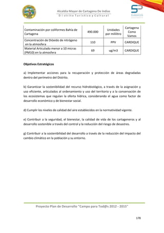 Alcaldía Mayor de Cartagena De Indias
                          D i strito Turístico y Cultural



                                                                              Cartagena
Contaminación por coliformes Bahía de                          Unidades
                                                490.000                         Como
Cartagena                                                     por mililitro
                                                                               Vamos
Concentración de Dióxido de nitrógeno
                                                  110             PPV         CARDIQUE
 en la atmosfera
Material Articulado menor a 10 micras
                                                   69            ug/m3        CARDIQUE
(PM10) en la atmosfera


Objetivos Estratégicos

a) Implementar acciones para la recuperación y protección de áreas degradadas
dentro del perímetro del Distrito.

b) Garantizar la sostenibilidad del recurso hidrobiológico, a través de la asignación y
uso eficiente, articulados al ordenamiento y uso del territorio y a la conservación de
los ecosistemas que regulan la oferta hídrica, considerando el agua como factor de
desarrollo económico y de bienestar social.

d) Cumplir los niveles de calidad del aire establecidos en la normatividad vigente.

e) Contribuir a la seguridad, el bienestar, la calidad de vida de los cartageneros y al
desarrollo sostenible a través del control y la reducción del riesgo de desastres.

g) Contribuir a la sostenibilidad del desarrollo a través de la reducción del impacto del
cambio climático en la población y su entorno.




         Proyecto Plan de Desarrollo "Campo para Tod@s 2012 - 2015"


                                                                                      178
 
