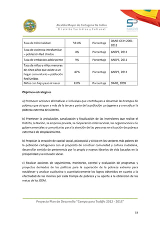 Alcaldía Mayor de Cartagena De Indias
                            D i strito Turístico y Cultural



                                                                        DANE-GEIH 2001-
 Tasa de Informalidad                    59.4%          Porcentaje
                                                                        2011
 Tasa de violencia intrafamiliar
                                          4%            Porcentaje      ANSPE, 2011
 – población Red Unidos
 Tasa de embarazo adolescente             9%            Porcentaje      ANSPE, 2011
 Tasa de niñas y niños menores
 de cinco años que asiste a un
                                          47%           Porcentaje      ANSPE, 2011
 hogar comunitario – población
 Red Unidos
 Niños con bajo peso al nacer            8.0%           Porcentaje      DANE, 2009

Objetivos estratégicos

a) Promover acciones afirmativas e inclusivas que contribuyan a desarmar las trampas de
pobreza que atrapan a más de la tercera parte de la población cartagenera y a erradicar la
pobreza extrema del Distrito.

b) Promover la articulación, canalización y focalización de las inversiones que realice el
Distrito, la Nación, la empresa privada, la cooperación internacional, las organizaciones no
gubernamentales y comunitarias para la atención de las personas en situación de pobreza
extrema o de desplazamiento.

b) Propiciar la creación de capital social, psicosocial y cívico en los sectores más pobres de
la población cartagenera con el propósito de construir comunidad y cultura ciudadana,
desarrollar sentido de pertenencia por lo propio y nuevos idearios de vida basados en la
prosperidad y la inclusión social.

c) Realizar acciones de seguimiento, monitoreo, control y evaluación de programas y
proyectos derivados de las políticas para la superación de la pobreza extrema para
establecer y analizar cualitativa y cuantitativamente los logros obtenidos en cuanto a la
efectividad de las mismas por cada trampa de pobreza y su aporte a la obtención de las
metas de los ODM.




           Proyecto Plan de Desarrollo "Campo para Tod@s 2012 - 2015"


                                                                                           18
 