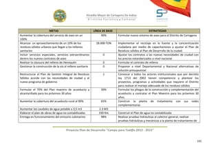 Alcaldía Mayor de Cartagena De Indias
                                                       D i strito Turístico y Cultural



                        METAS                              LÍNEA DE BASE                           ESTRATEGIAS
Aumentar la cobertura del servicio de aseo en un                90%          Formular nuevo sistema de aseo para el Distrito de Cartagena
100%
Alcanzar un aprovechamiento de un 10% de los                 28.000 TON      Implementar el reciclaje en la fuente y la concientización
residuos sólidos urbanos que llegan a los rellenos                           ciudadana por medio de capacitaciones y ajustar el Plan de
sanitarios                                                                   Residuos sólidos al Plan de Desarrollo de la ciudad.
Incluir servicios especiales, servicios extraordinarios           0          Ajustar los contratos a las nuevas necesidades de ciudad con
dentro los nuevos contratos de aseo                                          los precios estandarizados a nivel nacional
Realizar la clausura del relleno de Henequén                      0          Formular el contrato de relleno
Gestionar la construcción de la vía al relleno sanitario          0          Proponer a nivel Departamental y Nacional alternativas de
                                                                             solución presupuestal.
Restructurar el Plan de Gestión Integral de Residuos              1          Convocar a todos los actores institucionales que por decreto
Sólidos acorde con las necesidades de ciudad y al                            ley 1713 del 2002 tienen competencia y plantear los
nuevo programa de gobierno                                                   proyectos, programas y actividades que requiere el Distrito
                                                                             para realizar el manejo adecuado de los residuos sólidos
Formular el 70% del Plan maestro de acueducto y                 30%          Formular los pliegos de la construcción y complementación del
alcantarillado para los próximos 30 años                                     acueducto y contratar el Plan Maestro para los próximos 30
                                                                             años.
Aumentar la cobertura del acueducto rural al 90%                65%          Construir la planta de tratamiento con sus redes
                                                                             complementarias
Aumentar los caudales de agua potable a 3,5 m3                 2.3 M3
Elaborar el plan de obras de agua no contabilizadas            330 Km        Construir el Plan de agua no contabilizada
Entrega en funcionamiento del emisario submarino                98%          Realizar pruebas hidráulicas al colector general, realizar
                                                                             pruebas hidráulicas y mecánicas a la planta de tratamiento de


                                     Proyecto Plan de Desarrollo "Campo para Tod@s 2012 - 2015"


                                                                                                                                             192
 