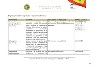 Alcaldía Mayor de Cartagena De Indias
                                                     D i strito Turístico y Cultural




Programas, indicadores de productos y responsabilidad misional

 PROGRAMAS                  OBJETIVOS                                 INDICADORES DE PRODUCTOS                       RESPONS. MISIONAL
 Hechos y Derechos          Garantizar el derecho de la               # de nuevos hogares que ejercen el derecho     CORVIVIENDA, PES,
 Cartagena Ciudad de        ciudadanía a contar con una casa          de contar con una vivienda de interés social   Secretaría de
 Propietarios               propia; aumentar la cobertura en          legalizada                                     Infraestructura,
                            vivienda, disminuyendo el déficit
                                                                                                                     Participación y
                            cuantitativo                acumulado,
                            promoviendo la legalización de la                                                        Desarrollo Social
                            propiedad individual y colectiva y
                            realizando       las     reubicaciones
                            necesarias que garanticen a los
                            ciudadanos vivir en condiciones
                            dignas, libres del riesgo inminente.
 Subprograma:               realizar procesos de gestión para         # de viviendas nuevas VIP o VIS                CORVIVIENDA
 Más viviendas              disminuir el déficit cuantitativo de
                            vivienda tanto de interés prioritario
                            – VIP, como de interés social – VIS, a
                            las familias de estrato 1, 2 y 3 que no
                            tengan vivienda propia.
 Subprograma:               Emprender la defensa de los               No. de hogares reubicados                      CORVIVIENDA
 Hogares mejores            cartageneros en condición de



                                   Proyecto Plan de Desarrollo "Campo para Tod@s 2012 - 2015"


                                                                                                                                         194
 