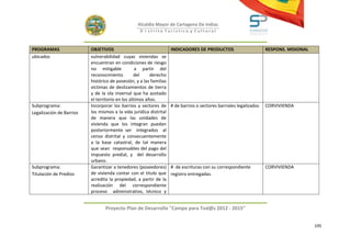 Alcaldía Mayor de Cartagena De Indias
                                                   D i strito Turístico y Cultural



PROGRAMAS                 OBJETIVOS                                 INDICADORES DE PRODUCTOS                        RESPONS. MISIONAL
ubicados                  vulnerabilidad cuyas viviendas se
                          encuentran en condiciones de riesgo
                          no mitigable            a partir del
                          reconocimiento         del     derecho
                          histórico de posesión, y a las familias
                          victimas de deslizamientos de tierra
                          y de la ola invernal que ha azotado
                          el territorio en los últimos años.
Subprograma:              Incorporar los barrios y sectores de      # de barrios o sectores barriales legalizados   CORVIVIENDA
Legalización de Barrios   los mismos a la vida jurídica distrital
                          de manera que las unidades de
                          vivienda que los integran puedan
                          posteriormente ser integrados al
                          censo distrital y consecuentemente
                          a la base catastral, de tal manera
                          que sean responsables del pago del
                          impuesto predial, y del desarrollo
                          urbano.
Subprograma:              Garantizar a tenedores (poseedores)       # de escrituras con su correspondiente          CORVIVIENDA
Titulación de Predios     de vivienda contar con el titulo que      registro entregadas.
                          acredita la propiedad, a partir de la
                          realización del correspondiente
                          proceso administrativo, técnico y


                                 Proyecto Plan de Desarrollo "Campo para Tod@s 2012 - 2015"


                                                                                                                                        195
 