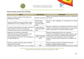 Alcaldía Mayor de Cartagena De Indias
                                                      D i strito Turístico y Cultural



Metas al año 2015, Líneas de base y Estrategias

                        METAS                               LÍNEA DE BASE                              ESTRATEGIAS
                                                                                Apoyo a la coordinación interinstitucional para la elaboración
 Formular, socializar y adoptar el Plan Maestro de
                                                         Borrador consultaría   del decreto.
 Movilidad de Cartagena
                                                         169.412 m2 de          Ejecutar el plan estratégico de recuperación del espacio
 Recuperar 250.000 m2 de espacio público ocupado         espacio público        público.
 indebidamente en áreas estratégicas de la ciudad        recuperado (2005-
                                                         2011)
                                                                                Ejecutar un programa de formalización económica e inclusión
 Formalizar 3.500 vendedores informales ocupantes de 2.208 vendedores
                                                                                productiva, de ocupantes de espacio público en el marco de la
 espacio público en el marco de la política de       formalizados (2007-
                                                                                política expresada en el acuerdo distrital 040 de 2006.
 recuperación expresada en el Acuerdo 040 de 2006    2011)
 Regular los usos eventuales, temporales y                                   Elaborar la reglamentación de los usos eventuales,
 compatibles de plazas, plazoletas, parques, zonas                           temporales y compatibles de plazas, plazoletas, parques, zonas
 verdes y espacios públicos susceptibles de              5.093 m2 de espacio verdes y espacios públicos susceptibles de aprovechamiento
 aprovechamiento económico en zonas estratégicas de      público regulado (A económico en zonas estratégicas, conforme a la política
 la ciudad (100.000 m2)                                         2011)        nacional de espacio público, establecida en el CONPES 3718
                                                                             de 2012.

 Presentar proyecto de acuerdo para el estudio de                               Elaborar, socializar y ejecutar el componente social del
                                                                  1
 reglamentación de playas                                                       proyecto de reglamentación de playas.
 Establecer canales informativos con las curadurías             100%            Constante vigilancia y control en diferentes zonas de la ciudad


                                     Proyecto Plan de Desarrollo "Campo para Tod@s 2012 - 2015"


                                                                                                                                          204
 