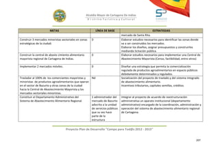 Alcaldía Mayor de Cartagena De Indias
                                                       D i strito Turístico y Cultural



                       METAS                                  LÍNEA DE BASE                             ESTRATEGIAS
                                                                                mercado de Santa Rita.
Construir 3 mercados minoristas sectoriales en zonas      0                     Elaborar estudios necesarios para identificar las zonas donde
estratégicas de la ciudad.                                                      va a ser construidos los mercados.
                                                                                Elaborar los diseños, asignar presupuestos y construirlos
                                                                                mediando licitación pública.
Construir la central de abaste cimiento alimentario       0                     Elaborar estudios necesarios para implementar una Central de
mayorista regional de Cartagena de Indias.                                      Abastecimiento Mayorista (Censo, factibilidad, entre otros)

Implementar 2 mercados móviles.                           0                     Diseñar una estrategia que permita la comercialización
                                                                                regulada de productos agroalimentarios en espacio públicos
                                                                                debidamente determinados y regulados.
Trasladar al 100% de los comerciantes mayoristas y  Nd                          Socialización del proyecto de traslado y del sistema integrado
minoristas de productos agroalimentarios que operan                             de abastecimiento alimentario.
en el sector de Bazurto y otras zonas de la ciudad                              Incentivos tributarios, capitales semillas, créditos.
hacia la Central de Abastecimiento Mayorista y los
mercados sectoriales minoristas.
Constituir el Departamento Administrativo del       1 administrador del         Integrar al proyecto de acuerdo de reestructuración
Sistema de Abastecimiento Alimentario Regional.     mercado de Bazurto          administrativa un aparato institucional (departamento
                                                    adscrito a la unidad        administrativo) encargado de la coordinación, administración y
                                                    de servicios públicos       operación del sistema de abastecimiento alimentario regional
                                                    que su vez hace             de Cartagena.
                                                    parte de la
                                                    estructura


                                    Proyecto Plan de Desarrollo "Campo para Tod@s 2012 - 2015"


                                                                                                                                           207
 