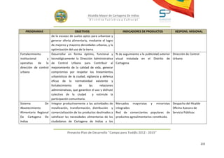 Alcaldía Mayor de Cartagena De Indias
                                                    D i strito Turístico y Cultural



   PROGRAMAS                             OBJETIVOS                             INDICADORES DE PRODUCTOS               RESPONS. MISIONAL
                       de la escasez de suelos aptos para urbanizar y
                       generar oferta alimentaria, mediante el logro
                       de mejores y mayores densidades urbanas, y la
                       optimización del uso de la tierra.
Fortalecimiento        Desarrollar en forma óptimo, funcional y           % de seguimiento a la publicidad exterior Dirección de Control
institucional      y   tecnológicamente la Dirección Administrativa       visual instalada en el Distrito de Urbano
operativo     de  la   de Control Urbano para Contribuir al               Cartagena
dirección de control   mejoramiento de la calidad de vida, generar
urbano                 compromiso por respetar los lineamientos
                       urbanísticos de la ciudad, vigilancia y defensa
                       eficaz de la normatividad existente y
                       fortalecimiento      de       las     relaciones
                       administrativas, que garantice el uso y disfrute
                       colectivo de la ciudad           y estimule la
                       participación comunitaria.
Sistema          De    Integrar productivamente a las actividades de      Mercados mayoristas y minoristas Despacho del Alcalde
Abastecimiento         movilización, transformación, distribución y       integrados                              Oficina Asesora de
Alimentario Regional   comercialización de los productos destinados a     Red de comerciantes populares de Servicio Públicos
De Cartagena De        satisfacer las necesidades alimentarias de los     productos agroalimentarios constituida.
Indias                 ciudadanos de Cartagena de Indias a los


                                   Proyecto Plan de Desarrollo "Campo para Tod@s 2012 - 2015"


                                                                                                                                           215
 