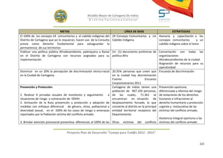 Alcaldía Mayor de Cartagena De Indias
                                                      D i strito Turístico y Cultural



                               METAS                                               LÍNEA DE BASE                 ESTRATEGIAS
El 100% de los consejos 24 comunitarios y el cabildo indígenas del       24 Consejos Comunitarios y Un Asesoría y capacitación a los
Distrito de Cartagena que así lo requieran, hacen uso de la Consulta     Cabildo Indígena.             consejos comunitarios        y un
previa como Derecho fundamental para salvaguardar la                                                   cabildo indígena sobre el tema
permanencia de sus territorios
Publicar una política pública Afrodesendiente, palenquera y Raizal       Un (1) documento preliminar de Concertación con todas las
en el Distrito de Cartagena con recursos asignados para su               política Afro                         organizaciones
implementación.                                                                                                Afordescendientes de la ciudad.
                                                                                                               Asignación de recursos para su
                                                                                                               operatividad
Disminuir en un 20% la percepción de discriminación etnico-racial        20.35% personas que creen que Encuesta de discriminación
en la Ciudad de Cartagena.                                               en la ciudad hay discriminación
                                                                         Fuente:                    Encuesta
                                                                         Corpovisionarios 2011
Prevención y Protección:                                                 Cartagena de Indias tienen una Prevención oportuna,
                                                                         población de 967.103 personas, diferenciada y efectiva del riesgo
1. Realizar 4 jornadas anuales de monitoreo y seguimiento     a          de las cuales, 71.361 se de violaciones de los derechos
situaciones de riesgo o vulneración de DDHH.                             encuentran en situación de humanos e infracciones al
2. Activación de la Ruta prevención y protección y adopción de           desplazamiento forzado, lo que derecho humanitario y protección
medidas con enfoque diferencial de género, etnia, poblacional y          convierte al distrito en la principal urgente y restaurativa de las
diversidad sexual, en el 100% de los casos de riesgo o amenazas          entidad territorial receptora del víctimas del conflicto armado.
reportados por la Población víctima del conflicto armado.                Departamento.
                                                                                                               Asistencia integral oportuna a las
3. Brindar atención psicosocial preventiva diferencial, al 100% de las   Otras víctimas del conflicto víctimas del conflicto armado


                                    Proyecto Plan de Desarrollo "Campo para Tod@s 2012 - 2015"


                                                                                                                                              222
 