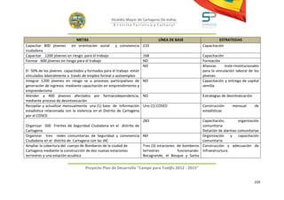 Alcaldía Mayor de Cartagena De Indias
                                                    D i strito Turístico y Cultural



                            METAS                                            LÍNEA DE BASE                        ESTRATEGIAS
Capacitar 800 jóvenes     en orientación social      y convivencia 210                                  Capacitación
ciudadana
Capacitar 1200 jóvenes en riesgo para el trabajo                    168                                 Capacitación
Formar 600 jóvenes en riesgo para el trabajo                        ND                                  Formación
                                                                    ND                                  Alianzas     inste-rinstitucionales
El 50% de los jóvenes capacitados y formados para el trabajo están                                      para la vinculación laboral de los
vinculados laboralmente a través de empleo formal o autoempleo                                          jóvenes
Integrar 1200 jóvenes en riesgo se a procesos participativos de ND                                      Capacitación y entrega de capital
generación de ingresos mediante capacitación en emprendimiento y                                        semilla
emprenderismo
Atender a 400 jóvenes afectados por farmacodependencia, ND                                              Estrategias de desintoxicación
mediante proceso de desintoxicación
Recopilar y actualizar mensualmente una (1) base de Información Uno (1) COSED                           Construcción      mensual        de
estadística relacionada con la violencia en el Distrito de Cartagena                                    estadísticas
por el COSED
                                                                     283                                Capacitación,       organización
Organizar 500 Frentes de Seguridad Ciudadana en el distrito de                                          comunitaria
Cartagena                                                                                               Dotación de alarmas comunitarias
Organizar tres redes comunitarias de Seguridad y convivencia ND                                         Organización     y   capacitación
Ciudadana en el distrito de Cartagena con las JAC                                                       comunitaria
Ampliar la cobertura del cuerpo de Bomberos de la ciudad de          Tres (3) estaciones de bomberos    Construcción y adecuación de
Cartagena mediante la construcción de dos nuevas estaciones          terrestres          funcionando:   Infraestructura.
terrestres y una estación acuática                                   Bocagrande, el Bosque y Santa


                                  Proyecto Plan de Desarrollo "Campo para Tod@s 2012 - 2015"


                                                                                                                                         229
 