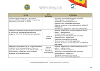 Alcaldía Mayor de Cartagena De Indias
                                                       D i strito Turístico y Cultural



                                                                META
                        METAS                                                                          ESTRATEGIAS
                                                              SECTORIAL
suficiente, de manera oportuna y permanente,                                  - Promoción y empoderamiento de la comunidad
practicando hábitos saludables para la manipulación,                          - Alianzas publico - privadas (APP)
preparación y consumo de los mismos.                                          - Gestión de cooperación internacional
                                                                              - Generar acceso preferente de la población
                                                                              - Garantía de derecho a través de jornadas de “SUPERATE
                                                                              CARTAGENA”
                                                                              - Coordinar con el organismo rector de la política pública.
Garantizar que el 95% de mujeres lactantes en situación                       - Focalizar la población en situación de pobreza, extrema
de pobreza o de desplazamiento accedan a los                                  pobreza y desplazamiento.
programas de fomento de lactancia materna exclusiva                           - Articular la oferta intersectorial
                                                                              - Promoción y empoderamiento de la comunidad
                                                             2.4 meses de
                                                                              - Alianzas publico - privadas (APP)
                                                               duración
                                                                              - Gestión de cooperación internacional
                                                                              - Generar acceso preferente de la población
                                                                              - Garantía de derecho a través de jornadas de “SUPERATE
                                                                              CARTAGENA”
Garantizar el acceso preferente del 100% de la población                      - Focalizar la población en situación de pobreza, extrema
                                                               100% de
estudiantil de Instituciones educativas oficiales de                          pobreza y desplazamiento.
                                                             matrícula en
preescolar y básica primaria en situación de pobreza o de                     - Articular la oferta intersectorial
                                                             preescolar y
desplazamiento al 100% de la oferta distrital de                              - Promoción y empoderamiento de la comunidad
                                                            básica primaria
programas de Alimentación escolar.                                            - Alianzas publico - privadas (APP)
                                                                              - Gestión de cooperación internacional
                                                                              - Generar acceso preferente de la población


                                    Proyecto Plan de Desarrollo "Campo para Tod@s 2012 - 2015"


                                                                                                                                            23
 