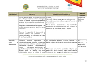 Alcaldía Mayor de Cartagena De Indias
                                                     D i strito Turístico y Cultural



                                                                                                                               RESPONS.
 PROGRAMAS                          OBJETIVOS                                   INDICADORES DE PRODUCTOS
                                                                                                                              MISIONAL
                   normas, a autorregular sus comportamientos        la ciudad.                                             Convivencia
                   para evitar ponerse en situaciones de riesgo, a   Número de Alianzas para programas de convivencia       Ciudadana
                   cumplir sus deberes constitucionales y legales    Numero de encuentros ciudadanos para el fomento de (SICC)
                   y a actuar de manera solidaria con los demás.
                                                                     la convivencia
                   Propiciar el cumplimiento de las normas y el      N° de jóvenes escolarizados y no escolarizados
                   cambio de comportamientos que riñen con la        beneficiados con la implementación de la Estrategia de
                   convivencia.                                      prevención del consumo de drogas y alcohol.

                   Aumentar la capacidad de concertación y
                   solución pacífica de conflictos y la
                   comunicación entre los ciudadanos, a través
                   de la cultura ciudadana.

Diversidad        Fortalecer    procesos     organizativos    de     12 comunidades Afros con Titulación Colectiva y 1 SICC               –
Étnica          y reivindicación étnica, promover el desarrollo      Cabildo Indígena de Membrillal con titulación colectiva INCODER      –
Multicultural     social, económico, político y culturales de las                                                            MINISTERIO
                  comunidades indígenas,        afrocolombianas,
                                                                                                                             DEL INTERIOR
                  raizales y palenqueras, posibilitando la
                  igualdad de oportunidades y estimulando la         N° consejos comunitarios y cabildos indígenas que
                  equidad social en relación con otras               hacen uso de la Consulta previa como Derecho
                  colectividades, eleven su calidad de vida,         fundamental para salvaguardar la permanencia de sus


                                    Proyecto Plan de Desarrollo "Campo para Tod@s 2012 - 2015"


                                                                                                                                        231
 