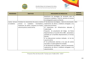 Alcaldía Mayor de Cartagena De Indias
                                                 D i strito Turístico y Cultural



                                                                                                                        RESPONS.
 PROGRAMAS                        OBJETIVOS                                INDICADORES DE PRODUCTOS
                                                                                                                        MISIONAL
                                                                   beneficiaria de estrategias de formación para la
                                                                   convivencia ciudadana / Total de personas en proceso
                                                                   de reintegración social en el Distrito
Justicia Cercana Fortalecer los mecanismos de acceso a Justicia N° de dotaciones tecnológicas, redes de comunicación, SICC
al ciudadano     cercana     al     ciudadano:      Conciliadores, implementos de oficina y mobiliario entregadas a las
                 inspectores de policía, comisarias de familia, inspecciones de Policía.
                 casas de justicia y Jueces de Paz.                32 inspecciones con infraestructura adecuada y
                                                                   modernizada
                                                                   Propuesta de actualización del Código de Policía
                                                                   Departamental y el acuerdo 30 de 1986 presentada y
                                                                   aprobada por la Asamblea departamental y el Concejo
                                                                   Distrital.
                                                                   N° de Adecuaciones Locativas realizadas en las tres
                                                                   casas de Justicia
                                                                   N° de profesionales adscritos a las casas de Justicia
                                                                   Vinculados a la planta global de la Alcaldía
                                                                   N° de dotaciones tecnológicas, redes de comunicación,
                                                                   implementos de oficina y mobiliario entregadas a las
                                                                   casas de Justicia.


                                 Proyecto Plan de Desarrollo "Campo para Tod@s 2012 - 2015"


                                                                                                                               233
 