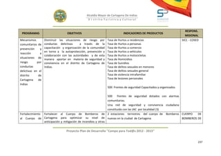 Alcaldía Mayor de Cartagena De Indias
                                                  D i strito Turístico y Cultural



                                                                                                                         RESPONS.
 PROGRAMAS                         OBJETIVOS                                INDICADORES DE PRODUCTOS
                                                                                                                        MISIONAL
Mecanismos         Disminuir las situaciones de riesgo por       Tasa de Hurtos a residencias                         SICC - COSED
comunitarios de    conductas delictivas      a través de la      Tasa de Hurtos a personas
prevención     y   capacitación y organización de la comunidad   Tasa de Hurtos a comercio
                   en torno a la autoprotección, prevención y    Tasa de Hurtos a vehículos
reacción       a
                   colaboración con las autoridades y de esta    Tasa de Hurtos a motocicletas
situaciones de     manera aportar en materia de seguridad y      Tasa de Homicidios
riesgo       por   convivencia en el distrito de Cartagena de    Tasa de Suicidios
conductas          Indias.                                       Tasa de delitos sexuales en menores
delictivas en el                                                 Tasa de delitos sexuales general
distrito      de                                                 Tasa de violencia intrafamiliar
Cartagena     de                                                 Tasa de lesiones personales
Indias
                                                                 500 Frentes de seguridad Capacitados y organizados

                                                               500     frentes de seguridad dotados con alarmas
                                                               comunitarias.
                                                               Una red de seguridad y convivencia ciudadana
                                                               constituida con las JAC por localidad (3)
Fortalecimiento Fortalecer al Cuerpo de Bomberos de 2 estaciones terrestres del cuerpo de Bomberos CUERPO                DE
al Cuerpo de Cartagena para optimizar su nivel de nuevas en la ciudad de Cartagena                              BOMBEROS DE
                anticipación y mitigación de incendios y otras

                                  Proyecto Plan de Desarrollo "Campo para Tod@s 2012 - 2015"


                                                                                                                                 237
 