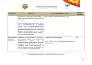Alcaldía Mayor de Cartagena De Indias
                                                   D i strito Turístico y Cultural



                                                                                                                      RESPONS.
 PROGRAMAS                         OBJETIVOS                                INDICADORES DE PRODUCTOS
                                                                                                                      MISIONAL
                 Ppropiciar el cumplimiento de las normas y el N de Puestos de Trabajo adecuados en la SICC
                 cambio de comportamientos que riñen con la
                 convivencia.

                 Fortalecer los distintos mecanismos de control
                 que y transversalizada de los siguientes
                 existen a través de una intervención integral
                 componentes: protección al consumidor,
                 Prestación de servicios turísticos, Espectáculos
                 públicos, espacios públicos, sonido en las vías
                 públicas, establecimientos abiertos al público,
                 Procesos policivos y piscinas

Fortalecimiento Desarrollar acciones protectivas de control y Cárcel Distrital traslada y dotada.                   SICC
carcelario     y de atención Integral a los internos (as)
penitenciario    contraventores       recluidos      en      los Cárcel Distrital con la dotación necesaria para su
                 establecimientos carcelarios en el Distrito de
                                                                 funcionamiento
                 Cartagena de tal forma que prevengan o
                 minimicen, hasta donde sea posible, los
                 efectos del proceso de prisionalización, con
                 énfasis en la humanización del individuo.



                                  Proyecto Plan de Desarrollo "Campo para Tod@s 2012 - 2015"


                                                                                                                             239
 