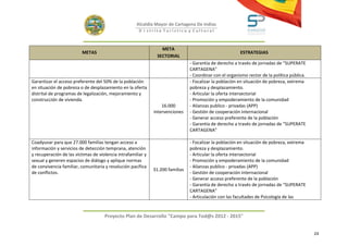 Alcaldía Mayor de Cartagena De Indias
                                                       D i strito Turístico y Cultural



                                                                 META
                         METAS                                                                           ESTRATEGIAS
                                                               SECTORIAL
                                                                                - Garantía de derecho a través de jornadas de “SUPERATE
                                                                                CARTAGENA”
                                                                                - Coordinar con el organismo rector de la política pública.
Garantizar el acceso preferente del 50% de la población                         - Focalizar la población en situación de pobreza, extrema
en situación de pobreza o de desplazamiento en la oferta                        pobreza y desplazamiento.
distrital de programas de legalización, mejoramiento y                          - Articular la oferta intersectorial
construcción de vivienda.                                                       - Promoción y empoderamiento de la comunidad
                                                                  16.000        - Alianzas publico - privadas (APP)
                                                              intervenciones    - Gestión de cooperación internacional
                                                                                - Generar acceso preferente de la población
                                                                                - Garantía de derecho a través de jornadas de “SUPERATE
                                                                                CARTAGENA”

Coadyuvar para que 27.000 familias tengan acceso a                              - Focalizar la población en situación de pobreza, extrema
información y servicios de detección temprana, atención                         pobreza y desplazamiento.
y recuperación de las víctimas de violencia intrafamiliar y                     - Articular la oferta intersectorial
sexual y generen espacios de diálogo y aplique normas                           - Promoción y empoderamiento de la comunidad
de convivencia familiar, comunitaria y resolución pacífica                      - Alianzas publico - privadas (APP)
                                                              31.200 familias
de conflictos.                                                                  - Gestión de cooperación internacional
                                                                                - Generar acceso preferente de la población
                                                                                - Garantía de derecho a través de jornadas de “SUPERATE
                                                                                CARTAGENA”
                                                                                - Articulación con las facultades de Psicología de las


                                     Proyecto Plan de Desarrollo "Campo para Tod@s 2012 - 2015"


                                                                                                                                              24
 