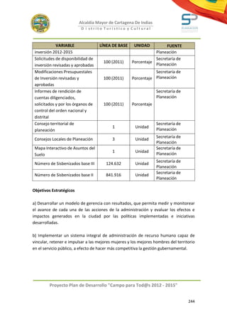 Alcaldía Mayor de Cartagena De Indias
                          D i strito Turístico y Cultural



             VARIABLE               LÍNEA DE BASE     UNIDAD         FUENTE
 inversión 2012-2015                                            Planeación
 Solicitudes de disponibilidad de                               Secretaría de
                                      100 (2011)     Porcentaje
 inversión revisadas y aprobadas                                Planeación
 Modificaciones Presupuestales                                  Secretaría de
 de Inversión revisadas y             100 (2011)     Porcentaje Planeación
 aprobadas
 Informes de rendición de                                         Secretaría de
 cuentas diligenciados,                                           Planeación
 solicitados y por los órganos de     100 (2011)     Porcentaje
 control del orden nacional y
 distrital
 Consejo territorial de                                           Secretaría de
                                          1            Unidad
 planeación                                                       Planeación
                                                                  Secretaría de
 Consejos Locales de Planeación           3            Unidad
                                                                  Planeación
 Mapa Interactivo de Asuntos del                                  Secretaría de
                                          1            Unidad
 Suelo                                                            Planeación
                                                                  Secretaría de
 Número de Sisbenizados base III       124.632         Unidad
                                                                  Planeación
                                                                  Secretaria de
 Número de Sisbenizados base II        841.916         Unidad
                                                                  Planeación

Objetivos Estratégicos

a) Desarrollar un modelo de gerencia con resultados, que permita medir y monitorear
el avance de cada una de las acciones de la administración y evaluar los efectos e
impactos generados en la ciudad por las políticas implementadas e iniciativas
desarrolladas.

b) Implementar un sistema integral de administración de recurso humano capaz de
vincular, retener e impulsar a las mejores mujeres y los mejores hombres del territorio
en el servicio público, a efecto de hacer más competitiva la gestión gubernamental.




         Proyecto Plan de Desarrollo "Campo para Tod@s 2012 - 2015"


                                                                                   244
 