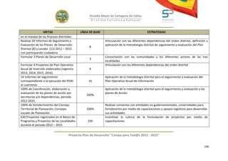 Alcaldía Mayor de Cartagena De Indias
                                                  D i strito Turístico y Cultural



                   METAS                   LÍNEA DE BASE                                    ESTRATEGIAS
en el manejo de las finanzas distritales
Realizar 20 Informes de Seguimiento y                       Articulación con las diferentes dependencias del orden distrital, definición y
Evaluación de los Planes de Desarrollo:                     aplicación de la metodología distrital de seguimiento y evaluación del Plan
                                                 8
Distrital (8) y Locales (12) 2012 – 2015
con participación ciudadana
Formular 3 Planes de Desarrollo Local                       Concertación con las comunidades y los diferentes actores de las tres
                                                 3
                                                            localidades
Formular 4 Proyectos de Plan Operativo                      Articulación con las diferentes dependencias del orden distrital
Anual de Inversión elaborados (vigencia          4
2013, 2014, 2015, 2016)
16 Informes de seguimiento                                  Aplicación de la metodología distrital para el seguimiento y evaluación del
correspondiente a la ejecución del POAI         16          Plan Operativo Anual de Información
al cuatrienio
100% de Coordinación, elaboración y                         Aplicación de la metodología distrital para el seguimiento y evaluación a los
evaluación de los planes de acción por                      planes de Acción
                                               100%
secretarías y/o dependencias, período
2012-2015
100% de fortalecimiento del Consejo                         Realizar convenios con entidades no gubernamentales, universidades para
Territorial de Planeación, Consejos            100%         fortalecerlos por medio de capacitaciones y apoyos logísticos para desarrollar
Locales de Planeación                                       sus actividades
630 Proyectos registrados en el Banco de                    Incentivar la cultura de la formulación de proyectos por medio de
Programas y Proyectos de las Localidades        250         capacitaciones
durante el periodo 2012 – 2015


                                    Proyecto Plan de Desarrollo "Campo para Tod@s 2012 - 2015"


                                                                                                                                          248
 
