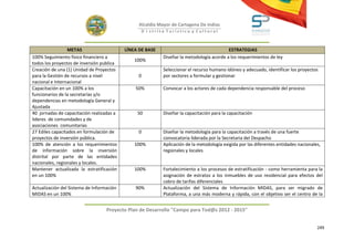 Alcaldía Mayor de Cartagena De Indias
                                                  D i strito Turístico y Cultural



                 METAS                     LÍNEA DE BASE                                   ESTRATEGIAS
100% Seguimiento físico financiero a                        Diseñar la metodología acorde a los requerimientos de ley
                                               100%
todos los proyectos de inversión publica
Creación de una (1) Unidad de Proyectos                     Seleccionar el recurso humano idóneo y adecuado, identificar los proyectos
para la Gestión de recursos a nivel             0           por sectores a formular y gestionar
nacional e Internacional
Capacitación en un 100% a los                  50%          Convocar a los actores de cada dependencia responsable del proceso
funcionarios de la secretarías y/o
dependencias en metodología General y
Ajustada
40 jornadas de capacitación realizadas a        50          Diseñar la capacitación para la capacitación
lideres de comunidades y de
asociaciones comunitarias
27 Ediles capacitados en formulación de         0           Diseñar la metodología para la capacitación a través de una fuerte
proyectos de inversión pública.                             convocatoria liderada por la Secretaria del Despacho
100% de atención a los requerimientos          100%         Aplicación de la metodología exigida por las diferentes entidades nacionales,
de información sobre la inversión                           regionales y locales
distrital por parte de las entidades
nacionales, regionales y locales.
Mantener actualizada la estratificación        100%         Fortalecimiento a los procesos de estratificación - como herramienta para la
en un 100%                                                  asignación de estratos a los inmuebles de uso residencial para efectos del
                                                            cobro de tarifas diferenciales
Actualización del Sistema de Información       90%          Actualización del Sistema de Información MIDAS, para ser migrado de
MIDAS en un 100%                                            Plataforma, a una más moderna y rápida, con el objetivo ser el centro de la


                                   Proyecto Plan de Desarrollo "Campo para Tod@s 2012 - 2015"


                                                                                                                                       249
 