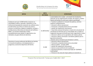Alcaldía Mayor de Cartagena De Indias
                                                     D i strito Turístico y Cultural



                                                               META
                         METAS                                                                        ESTRATEGIAS
                                                             SECTORIAL
                                                                              universidades de la ciudad, y vinculación de estudiantes. -
                                                                              Articular con las organizaciones sociales, de mujeres y madres
                                                                              lideres de familias en acción para replicar aprendizaje”.
Coadyuvar para que 12.000 familias conozcan sus                               - Focalizar la población en situación de pobreza, extrema
necesidades jurídicas, aprendan a identificar la ruta                         pobreza y desplazamiento.
institucional apropiada de resolución de conflictos entre                     - Articular la oferta intersectorial
las alternativas que ofrece el sistema de justicia y                          - Promoción y empoderamiento de la comunidad
conocen sus derechos y deberes ciudadanos; accedan a                          - Gestión de cooperación internacional
los Mecanismos Alternativos de Solución de Conflictos –                       - Desarrollar procesos formativos a través de la vinculación de
                                                            31.200 familias
MASC, y las familias desplazadas reciban                                      estudiantes de derecho de las universidades de la ciudad y la
acompañamiento para apoyar el seguimiento a los                               asignación de grupos de familia para hacer seguimiento a casos.
indicadores de goce efectivo de derechos.                                     - Articular la oferta con los operadores del sistema judicial.
                                                                              - Articular la oferta y formación a servidores públicos para la
                                                                              garantía de derechos.
                                                                              -Gestión ante el ministerio para fortalecer la oferta.
Garantizar el acceso preferente del 60% de las familias                       - Articular la oferta intersectorial
en situación de pobreza o de desplazamiento a                                 - Promoción y empoderamiento de la comunidad
programas y escenarios deportivos del Distrito.                               - Alianzas publico - privadas (APP)
                                                                              - Gestión de cooperación internacional
                                                                31.200
                                                                              - Generar acceso preferente de la población
                                                                              - Garantía de derecho a través de jornadas de “SUPERATE
                                                                              CARTAGENA”
                                                                              - Priorizar en las zonas de mayor pobreza la inversión en


                                    Proyecto Plan de Desarrollo "Campo para Tod@s 2012 - 2015"


                                                                                                                                          25
 