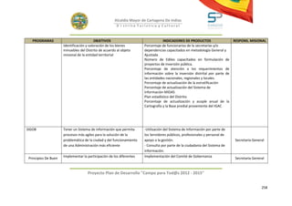 Alcaldía Mayor de Cartagena De Indias
                                                        D i strito Turístico y Cultural



   PROGRAMAS                               OBJETIVOS                               INDICADORES DE PRODUCTOS                    RESPONS. MISIONAL
                      Identificación y valoración de los bienes        Porcentaje de funcionarios de la secretarías y/o
                      inmuebles del Distrito de acuerdo al objeto      dependencias capacitados en metodología General y
                      misional de la entidad territorial               Ajustada
                                                                       Número de Ediles capacitados en formulación de
                                                                       proyectos de inversión pública.
                                                                       Porcentaje de atención a los requerimientos de
                                                                       información sobre la inversión distrital por parte de
                                                                       las entidades nacionales, regionales y locales.
                                                                       Porcentaje de actualización de la estratificación
                                                                       Porcentaje de actualización del Sistema de
                                                                       Información MIDAS
                                                                       Plan estadístico del Distrito
                                                                       Porcentaje de actualización y acople anual de la
                                                                       Cartografía y la Base predial proveniente del IGAC




SIGOB                 Tener un Sistema de información que permita      -Utilización del Sistema de Información por parte de
                      procesos más agiles para la solución de la       los Servidores públicos, profesionales y personal de
                      problemática de la ciudad y del funcionamiento   apoyo a la gestión.                                      Secretaria General
                      de una Administración más eficiente              - Consulta por parte de la ciudadanía del Sistema de
                                                                       información.
 Principios De Buen   Implementar la participación de los diferentes   Implementación del Comité de Gobernanza                  Secretaria General


                                     Proyecto Plan de Desarrollo "Campo para Tod@s 2012 - 2015"


                                                                                                                                                258
 