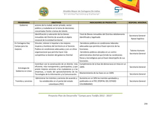 Alcaldía Mayor de Cartagena De Indias
                                                        D i strito Turístico y Cultural



   PROGRAMAS                                OBJETIVOS                                 INDICADORES DE PRODUCTOS                   RESPONS. MISIONAL
     Gobierno          actores de la ciudad, sector privado, sector
                       público y ciudadanía en la toma de decisiones
                       concertadas frente a temas de interés
                       Identificación y valoración de los bienes           Total de Bienes inmuebles del Distritos debidamente
                                                                                                                                 Secretaria General-
                       inmuebles del Distrito de acuerdo al objeto         identificado y legalizado
                                                                                                                                   Apoyo logístico
                       misional de la entidad territorial
En Cartagena Hay       Vincular, retener e impulsar a las mejores         -Servidores públicos en condiciones laborales
Campo para los         mujeres y hombres del territorio en el Servicio    adecuadas que permita el buen ejercicio de las
mejores                Publico en condiciones adecuadas y con un clima    funciones.
                                                                                                                                  Talento Humano-
                       organizacional que permita hacer más               -Servidores públicos ubicados en un centro
                                                                                                                                  Secretaria General
                       competitiva la Gestión del gobierno Distrital      administrativo distrital que brinde las condiciones
                                                                          físicas y tecnológicas para el buen desempeño de sus
                                                                          funciones.
                       Contribuir con la construcción de un distrito más Cumplimiento de la fase de democracia en línea en un
                       eficiente, más transparente y participativo, y que 100%                                                    Secretaria General
   Estrategia de
                       preste mejores servicios a los ciudadanos y a las
 Gobierno en Línea     empresas, a través del aprovechamiento de las
                                                                          Mantenimiento de las fases en un 100%
                       Tecnologías de la Información y la Comunicación.                                                           Secretaria General
                       Administrar los trámites y servicios de acuerdo a   Aumento en un 50% los tramites aprobados y
Tramites y servicios      los establecidos en el portal del estado         publicados en el PEC (PORTAL DEL ESTADO                Secretaria General
                                       colombiano (PEC)                    COLOMBIANO)




                                      Proyecto Plan de Desarrollo "Campo para Tod@s 2012 - 2015"


                                                                                                                                                  259
 