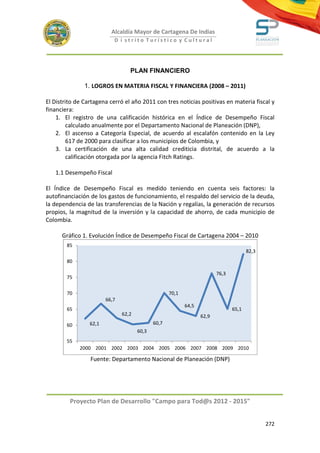 Alcaldía Mayor de Cartagena De Indias
                           D i strito Turístico y Cultural




                                  PLAN FINANCIERO

               1. LOGROS EN MATERIA FISCAL Y FINANCIERA (2008 – 2011)

El Distrito de Cartagena cerró el año 2011 con tres noticias positivas en materia fiscal y
financiera:
    1. El registro de una calificación histórica en el Índice de Desempeño Fiscal
         calculado anualmente por el Departamento Nacional de Planeación (DNP),
    2. El ascenso a Categoría Especial, de acuerdo al escalafón contenido en la Ley
         617 de 2000 para clasificar a los municipios de Colombia, y
    3. La certificación de una alta calidad crediticia distrital, de acuerdo a la
         calificación otorgada por la agencia Fitch Ratings.

   1.1 Desempeño Fiscal

El Índice de Desempeño Fiscal es medido teniendo en cuenta seis factores: la
autofinanciación de los gastos de funcionamiento, el respaldo del servicio de la deuda,
la dependencia de las transferencias de la Nación y regalías, la generación de recursos
propios, la magnitud de la inversión y la capacidad de ahorro, de cada municipio de
Colombia.

      Gráfico 1. Evolución Índice de Desempeño Fiscal de Cartagena 2004 – 2010
        85
                                                                                       82,3
        80

                                                                         76,3
        75

        70                                          70,1
                        66,7
                                                           64,5
        65                                                                      65,1
                               62,2                               62,9
        60       62,1                        60,7
                                      60,3
        55
             2000 2001 2002 2003 2004 2005 2006 2007 2008 2009 2010

                 Fuente: Departamento Nacional de Planeación (DNP)




         Proyecto Plan de Desarrollo "Campo para Tod@s 2012 - 2015"


                                                                                              272
 