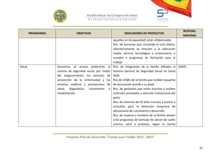 Alcaldía Mayor de Cartagena De Indias
                                          D i strito Turístico y Cultural



                                                                                                              RESPONS.
        PROGRAMAS                OBJETIVOS                           INDICADORES DE PRODUCTOS
                                                                                                              MISIONAL
                                                             aquellos en discapacidad) están alfabetizados
                                                             Nro. de personas que concluido el ciclo básico,
                                                             voluntariamente se vinculan a la educación
                                                             media, técnica, tecnológica o universitaria, o
                                                             acceden a programas de formación para el
                                                             trabajo
Salud               Garantizar el acceso preferente al       Nro. de integrantes de la familia afiliados al DADIS
                    sistema de seguridad social, por medio   Sistema General de Seguridad Social en Salud
                    del aseguramiento, los servicios de      SGSS
                    prevención de la enfermedad y los        Nro.de niñ@s de la familia que reciben esquema
                    servicios médicos y prestaciones de      de vacunación acorde a su edad.
                    salud, diagnóstico, tratamiento y        Nro. de gestantes que están inscritas y reciben
                    rehabilitación.                          controles prenatales y atención institucional del
                                                             parto
                                                             Nro. de menores de 10 años inscritos y asisten a
                                                             consultas para la detección temprana de
                                                             alteraciones de crecimiento y desarrollo
                                                             Nro. de mujeres y hombres de la familia asisten
                                                             a los programas de tamizaje de cáncer de cuello
                                                             uterino, seno y próstata, según la norma



                          Proyecto Plan de Desarrollo "Campo para Tod@s 2012 - 2015"


                                                                                                                         29
 