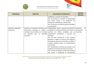 Alcaldía Mayor de Cartagena De Indias
                                                D i strito Turístico y Cultural



                                                                                                                         RESPONS.
      PROGRAMAS                        OBJETIVOS                             INDICADORES DE PRODUCTOS
                                                                                                                         MISIONAL
                                                                     establecida, y conocen los resultados
                                                                     Nro. de personas en situación de discapacidad
                                                                     que tienen acceso a los programas de
                                                                     habilitación, rehabilitación y oferta social.
                                                                     Nro. De personas en extrema pobreza atendidas
                                                                     a causa de ETV.
Nutrición y Seguridad   Garantizar a las familias el derecho a una   Disponibilidad, acceso y consumo de alimentos Secretaría        de
Alimentaria             alimentación adecuada en calidad y           saludables en cantidad suficiente, permanente y Participación    y
                        cantidad y buenos hábitos en el manejo       oportuna con hábitos saludables para la Desarrollo
                        de alimentos para un adecuado                manipulación, preparación y consumo de
                        desarrollo                                   alimentos
                                                                     Nro. de niños menores de 5 años, mujeres
                                                                     gestantes y madres en lactancia que disponen
                                                                     de alimentos aptos para el consumo y acceden a
                                                                     cantidad suficiente según sus requerimientos
                                                                     nutricionales.
                                                                     Nro. de gestantes y lactantes que acceden a los
                                                                     programas de fomento de lactancia exclusiva.
                                                                     Nro. de niños vinculados a instituciones oficiales
                                                                     que asisten a programas de alimentación



                               Proyecto Plan de Desarrollo "Campo para Tod@s 2012 - 2015"


                                                                                                                                     30
 