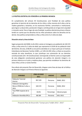 Alcaldía Mayor de Cartagena De Indias
                            D i strito Turístico y Cultural



1.2 POLÍTICA DISTRITAL DE ATENCIÓN A LA PRIMERA INFANCIA

En cumplimiento del artículo 44 Constitucional, será finalidad de esta política
garantizar el ejercicio de los derechos de los niños y niñas menores de 6 años y de las
madres gestantes y lactantes, en los escenarios familiar, comunitario e institucional,
para lograr su desarrollo y protección integral, contribuyendo así al logro de la equidad
e inclusión social. Para el logro de esta finalidad, la política distrital de primera infancia
tendrá en cuenta que los derechos de los niños prevalecen sobre los derechos de los
demás. Esta política comprenderá a niñas y niños entre 0 a 5 años de edad.

Situación actual y Línea de Base

Según proyección del DANE al año 2012, existe en Cartagena una población de 102.572
niños y niñas entre 0 y 5 años de edad, que representa el 10.6% de las población total
del Distrito. De esta, el 86.0% se encuentra atendida en su mayor parte por el Instituto
Colombiano de Bienestar Familiar (ICBF), y el 14% (14.393 niños y niñas) se encuentra
excluida de estos beneficios, lo que constituye una vulneración de sus derechos
constitucionales (Art. 44 Constitucional). Corresponde al Distrito como co-responsable
de esta obligación constitucional gestionar una política de atención integral a la
primera infancia en el corto y mediano plazo, que permita restablecer los derechos de
estos niños y el de su núcleo familiar.

Para efecto del presente Plan de Desarrollo, téngase como línea de base de la Política
de Atención Integral a la Primera Infancia la siguiente:

                                   LÍNEA DE BASE
          VARIABLE                                        UNIDAD              FUENTE
                                       2011
 Población Total del
                                      967.103             Personas      DANE, 2012
 Distrito
 Población Demográfica
 Menor (PDM) de 5 años a              102.572             Personas      DANE, 2012
 2011
 Tasa PDM respecto de la
                                       10.6%             Porcentaje     Cálculo propio
 PT
 Población Atendida (PA) a             88.189             Personas      SED, 2012



         Proyecto Plan de Desarrollo "Campo para Tod@s 2012 - 2015"


                                                                                           34
 