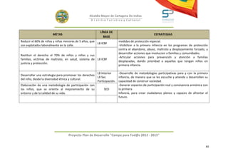 Alcaldía Mayor de Cartagena De Indias
                                                  D i strito Turístico y Cultural



                                                         LÍNEA DE
                       METAS                                                                     ESTRATEGIAS
                                                           BASE
Reducir el 60% de niños y niñas menores de 5 años, que                 medidas de protección especial.
                                                       LB ICBF
son explotados laboralmente en la calle.                               -Visibilizar a la primera infancia en los programas de protección
                                                                       contra el abandono, abuso, maltrato y desplazamiento forzado, y
                                                                       desarrollar acciones que involucren a familias y comunidades.
Restituir el derecho al 70% de niños y niñas y sus
                                                                       -Articular acciones para prevención y atención a familias
familias, víctimas de maltrato, en salud, sistema de LB ICBF
                                                                       desplazadas, dando prioridad a aquellas que tengan niños en
justicia y protección.
                                                                       primera infancia.

                                                      LB Interior      -Desarrollo de metodologías participativas para y con la primera
Desarrollar una estrategia para promover los derechos
                                                      LB Sec           infancia, de manera que se les escuche y atienda y desarrollen su
del niño, desde la diversidad étnica y cultural.
                                                      Participación.   capacidad de construir sociedad.
Elaboración de una metodología de participación con                    -Generar espacios de participación real y convivencia armónica con
los niños, que se oriente al mejoramiento de su            SED         la primera
entorno y de la calidad de su vida.                                    Infancia, para crear ciudadanos plenos y capaces de afrontar el
                                                                       futuro.




                                  Proyecto Plan de Desarrollo "Campo para Tod@s 2012 - 2015"


                                                                                                                                       40
 