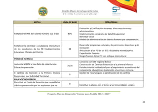 Alcaldía Mayor de Cartagena De Indias
                                                      D i strito Turístico y Cultural



                     METAS                           LÍNEA DE BASE                                ESTRATEGIAS

                                                                      Evaluación y Cualificación docentes, directivos docente y
                                                                      administrativos
Fortalecer el 90% del talento humano SED e IEO             80%        Implementación programa de Salud Ocupacional
                                                                      Bienestar Social
                                                                      Modelo de administración de talento humano por competencias

Fortalecer la identidad y ciudadanía intercultural                    Desarrollar programas culturales, de patrimonio, deportivos y de
                                                                      recreación
de los estudiantes de los 98 Establecimientos              48
                                                                      Articulación a los PEI de las IEO a la cátedra etnoeducativa
Educativos Oficiales del Distrito
                                                                      Capacitación Docente
                                                                      Resignificacion de los PEI con enfoque intercultural
PRIMERA INFANCIA
                                                                      Convenio con ICBF regional Bolívar
Aumentar al 80% la tasa Neta de cobertura de                          Construcción de Centros de Atención a la primera Infancia
                                                          78,78
Educación preescolar                                                  Fortalecimiento institucional para el seguimiento y monitoreo del
                                                                      componente educativo en la atención a la primera infancia.
8 Centros de Atención a la Primera Infancia                           Gestión de recursos para la construcción de los centros
                                                            0
Construidos por la Entidad Territorial
EDUCACION SUPERIOR
Constituir un Fondo de Garantías que respalde los
                                                            0
créditos presentados por los aspirantes que no                        Constituir la alianza con el Icetex y las Universidades Locales



                                    Proyecto Plan de Desarrollo "Campo para Tod@s 2012 - 2015"


                                                                                                                                          48
 