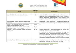 Alcaldía Mayor de Cartagena De Indias
                                                     D i strito Turístico y Cultural



                                                           LÍNEA DE
                       METAS                                                                       ESTRATEGIAS
                                                             BASE

Lograr el 98% de cobertura en atención en salud               80%       Ampliar la red de servicios con 120 nuevas camas hospitalarias
                                                                        Garantizar del servicio a la población rural e insular mediante la
                                                                        creación de plazas de profesionales de la salud de servicio social
                                                                        obligatorio y la disponibilidad del transporte asistencial oportuna.

Lograr el 98% de usuarios satisfechos en atención de          95%       Incrementar el flujo de recursos a la red pública distrital de
primer nivel.                                                           prestación de servicios mediante gestión de la contratación con las
Reducir la oportunidad en atención de consulta de            3 días     EPS
externa de baja complejidad en 2 días.
Reducir la oportunidad en atención de consulta de           >15 días
mediana complejidad entre 5 y 8 días.
Reducción a 38,43 la mortalidad materna por 100.000          42.23      Atención integral a la mujer embarazada con énfasis en la
nacidos vivos                                                           promoción de la salud sexual y reproductiva
                                                                        Orientación de las acciones hacia poblaciones de riesgo como
                                                                        adolescentes, estratos socioeconómicos bajos y población rural
                                                                        Inducción a la demanda y garantía de acceso universal a servicios
                                                                        de planificación familiar y métodos anticonceptivos y
                                                                        Recuperación para las embarazadas con alteraciones nutricionales.

90 nacidos vivos con 4 o más controles prenatales             73        Garantizar control prenatal y los servicios de atención por
                                                                        especialista a toda mujer con embarazo de alto riesgo


                                   Proyecto Plan de Desarrollo "Campo para Tod@s 2012 - 2015"


                                                                                                                                          57
 