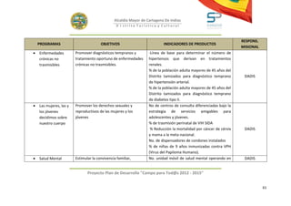 Alcaldía Mayor de Cartagena De Indias
                                                  D i strito Turístico y Cultural



                                                                                                                     RESPONS.
    PROGRAMAS                           OBJETIVOS                          INDICADORES DE PRODUCTOS
                                                                                                                     MISIONAL
•   Enfermedades         Promover diagnósticos tempranos y         -Línea de base para determinar el número de
    crónicas no          tratamiento oportuno de enfermedades      hipertensos que derivan en tratamientos
    trasmisibles         crónicas no trasmisibles.                 renales.
                                                                   % de la población adulta mayores de 45 años del
                                                                   Distrito tamizados para diagnóstico temprano       DADIS
                                                                   de hipertensión arterial.
                                                                   % de la población adulta mayores de 45 años del
                                                                   Distrito tamizados para diagnóstico temprano
                                                                   de diabetes tipo II.
•   Las mujeres, las y   Promover los derechos sexuales y          No de centros de consulta diferenciadas bajo la
    los jóvenes          reproductivos de las mujeres y los        estrategia de servicios amigables para
    decidimos sobre      jóvenes                                   adolescentes y jóvenes.
    nuestro cuerpo                                                 % de trasmisión perinatal de VIH SIDA
                                                                    % Reducción la mortalidad por cáncer de cérvix    DADIS
                                                                   y mama a la meta nacional.
                                                                   No. de dispensadores de condones instalados
                                                                   % de niñas de 9 años inmunizadas contra VPH
                                                                   (Virus del Papiloma Humano).
•   Salud Mental         Estimular la convivencia familiar,        No. unidad móvil de salud mental operando en       DADIS


                                Proyecto Plan de Desarrollo "Campo para Tod@s 2012 - 2015"


                                                                                                                                61
 