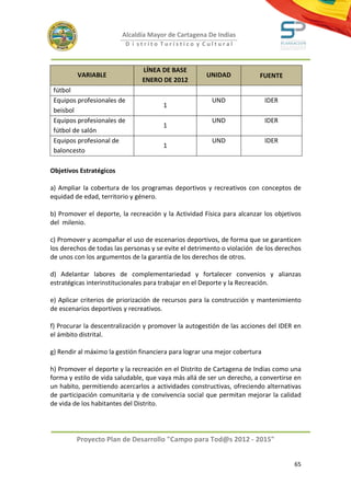 Alcaldía Mayor de Cartagena De Indias
                            D i strito Turístico y Cultural



                                LÍNEA DE BASE
         VARIABLE                                     UNIDAD            FUENTE
                                ENERO DE 2012
 fútbol
 Equipos profesionales de                               UND                 IDER
                                       1
 beisbol
 Equipos profesionales de                               UND                 IDER
                                       1
 fútbol de salón
 Equipos profesional de                                 UND                 IDER
                                       1
 baloncesto

Objetivos Estratégicos

a) Ampliar la cobertura de los programas deportivos y recreativos con conceptos de
equidad de edad, territorio y género.

b) Promover el deporte, la recreación y la Actividad Física para alcanzar los objetivos
del milenio.

c) Promover y acompañar el uso de escenarios deportivos, de forma que se garanticen
los derechos de todas las personas y se evite el detrimento o violación de los derechos
de unos con los argumentos de la garantía de los derechos de otros.

d) Adelantar labores de complementariedad y fortalecer convenios y alianzas
estratégicas interinstitucionales para trabajar en el Deporte y la Recreación.

e) Aplicar criterios de priorización de recursos para la construcción y mantenimiento
de escenarios deportivos y recreativos.

f) Procurar la descentralización y promover la autogestión de las acciones del IDER en
el ámbito distrital.

g) Rendir al máximo la gestión financiera para lograr una mejor cobertura

h) Promover el deporte y la recreación en el Distrito de Cartagena de Indias como una
forma y estilo de vida saludable, que vaya más allá de ser un derecho, a convertirse en
un habito, permitiendo acercarlos a actividades constructivas, ofreciendo alternativas
de participación comunitaria y de convivencia social que permitan mejorar la calidad
de vida de los habitantes del Distrito.




         Proyecto Plan de Desarrollo "Campo para Tod@s 2012 - 2015"


                                                                                    65
 