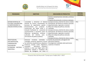 Alcaldía Mayor de Cartagena De Indias
                                                D i strito Turístico y Cultural



                                                                                                                              RESPONS.
      PROGRAMAS                         OBJETIVOS                               INDICADORES DE PRODUCTOS
                                                                                                                              MISIONAL
                                                                       Eventos o presentaciones culturales y artísticas
                                                                       realizados
                                                                       Proyectos de promoción a la lectura realizados
SISTEMA DISTRITAL DE     -Consolidar y dinamizar el Sistema            Consejos de áreas y distrital de cultura creados.   IPCC
CULTURA Y GESTIÓN PARA   Distrital de Cultura, promoviendo los         Participación del distrito en eventos culturales
LA PARTICIPACIÓN Y EL    procesos de organización, gestión y           departamentales, regionales y nacional
DIÁLOGO INTERCULTURAL    funcionamiento que propicien la               Mesas de trabajo de políticas culturales
                         construcción del tejido social y la           realizadas
                         inclusión facilitando los escenarios de       Consejos de áreas y distrital de cultura creados.
                         reconocimiento y encuentro entre las          Participación del distrito en eventos culturales
                         diferentes perspectivas artísticas y          departamentales, regionales y nacional
                         culturales del Distrito, para la              Mesas de trabajo de políticas culturales
                         formulación de políticas públicas.            realizadas
                                                                       Consejos de áreas y distrital de cultura creados.
INVESTIGACION,           Estimular iniciativas orientadas a            Eventos de promoción y divulgación del              IPCC.
DOCUMENTACION,           investigar, conservar, diseminar y recrear    patrimonio histórico.
CONSERVACION        Y    las memorias arquitectónicas, populares,      Investigaciones realizadas sobre patrimonio
                         históricas, visuales, orales, lingüísticas,   material e inmaterial.
DIVULGACION        DE
                         musicales,       dancísticas, escénicas,
PATRIMONIO MATERIAL E
                         plásticas y otras que hagan parte del
INMATERIAL.              patrimonio material e inmaterial del
                         distrito de Cartagena, con miras a


                              Proyecto Plan de Desarrollo "Campo para Tod@s 2012 - 2015"


                                                                                                                                         84
 