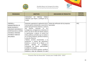 Alcaldía Mayor de Cartagena De Indias
                                                  D i strito Turístico y Cultural



                                                                                                                    RESPONS.
      PROGRAMAS                           OBJETIVOS                             INDICADORES DE PRODUCTOS
                                                                                                                    MISIONAL
                           sistematizar   los   diversos    relatos
                           colectivos que fluyen y confluyen en la
                           ciudad.

CONTROL y                  Estimular y garantizar la aplicación de las Visitas de verificación de los proyectos   IPCC
ADMINISTRACION DE          normas para la intervención y usos de los ejecutados
BIENES MUEBLES E           bienes del patrimonio histórico y cultural
                           del     Distrito,  estimular      en    las
INMUEBLES NACIONALES Y
                           cartageneras, cartageneros y visitantes el
DISTRITALES EN EL CENTRO   buen uso de los sitios de interés cultural
HISTORICO, PERIFERIA       y patrimonial, y ejercer el control de
HISTORICA Y AREA DE        obras públicas y privadas que se realicen
INFLUENCIA.                en el Centro Histórico, periferia histórica
                           y área de influencia.
                           -Realizar acciones encaminadas a la
                           protección y control del patrimonio
                           histórico y cultural de la Nación y el
                           Distrito     ubicado     en     Cartagena,
                           incluyendo los bienes patrimoniales
                           muebles e inmuebles
                           Situados en el Centro Histórico, periferia
                           histórica y área de influencia. En esta


                                Proyecto Plan de Desarrollo "Campo para Tod@s 2012 - 2015"


                                                                                                                               85
 